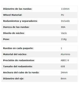 Rueda Scooter INFINITY HOLLOWCORE V2 110mm - Infin