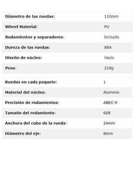 Rueda Scooter INFINITY HOLLOWCORE V2 110mm - Neoch