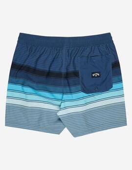Bañador BILLABONG ALL DAY STRIPE - Dark Sapphire